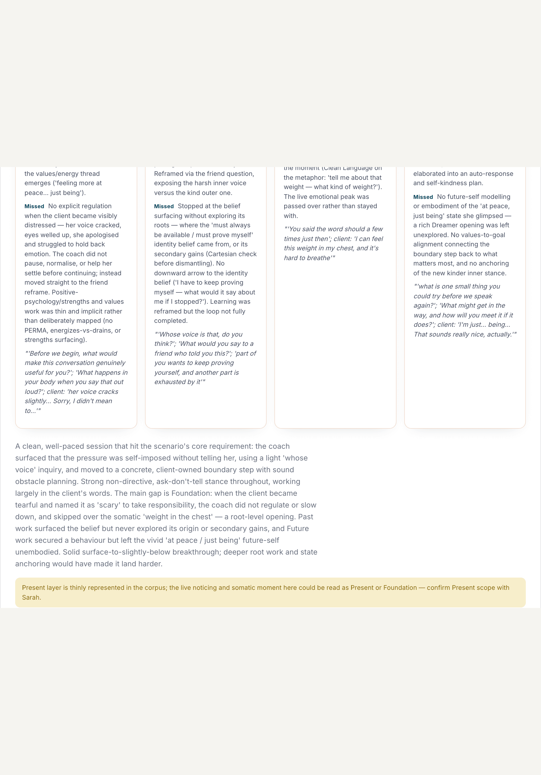 The Coaching 3.0 four-layer arc: Foundation, Past, Present and Future, with what was covered and what was missed